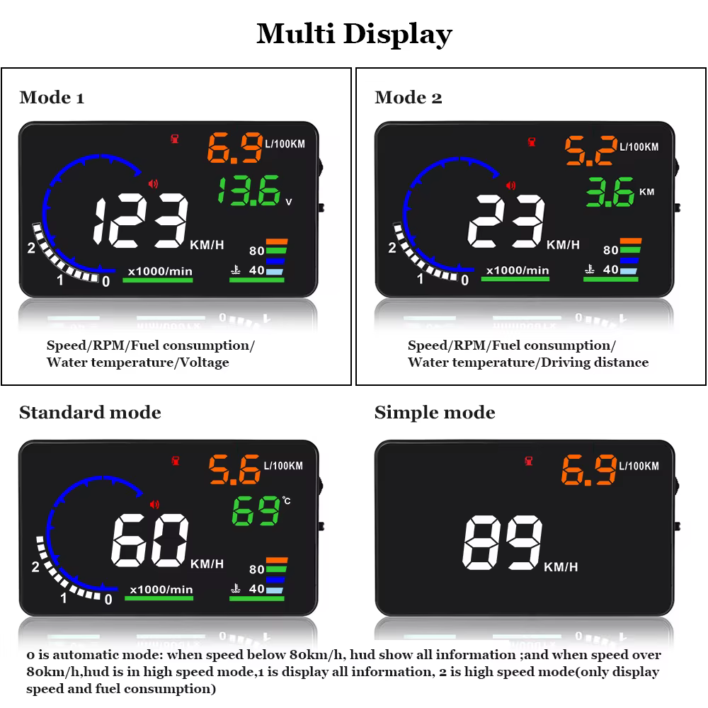 A8 HUD OBD2, velocímetro digital con RPM para parabrisas - imagen 3