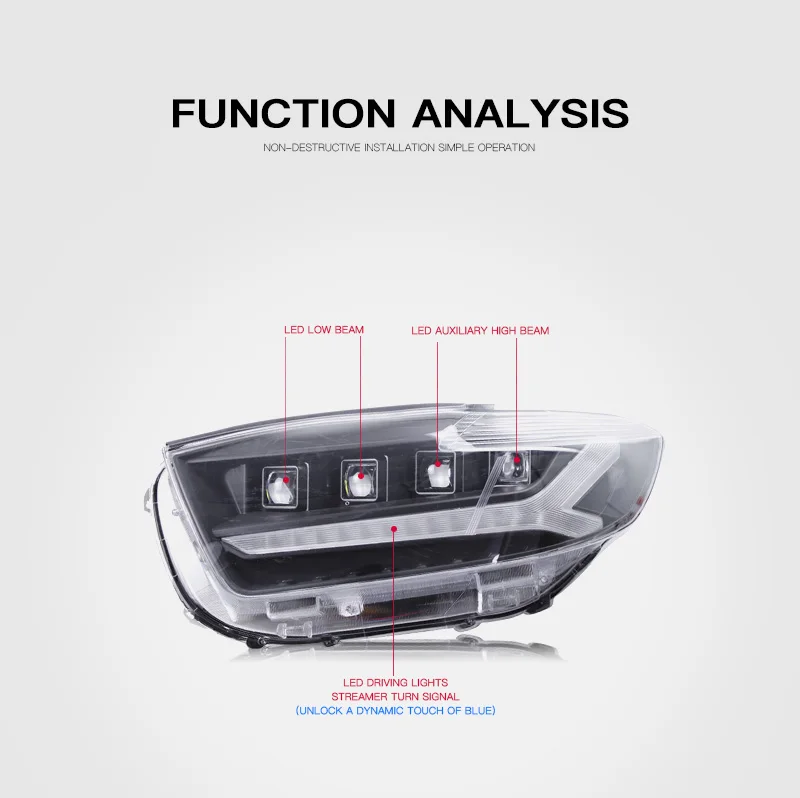 Funcionamiento de las luces traseras LED
