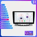 S1 (8Core 3G 32G)