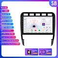 S8-4G 8Core-8G 128G