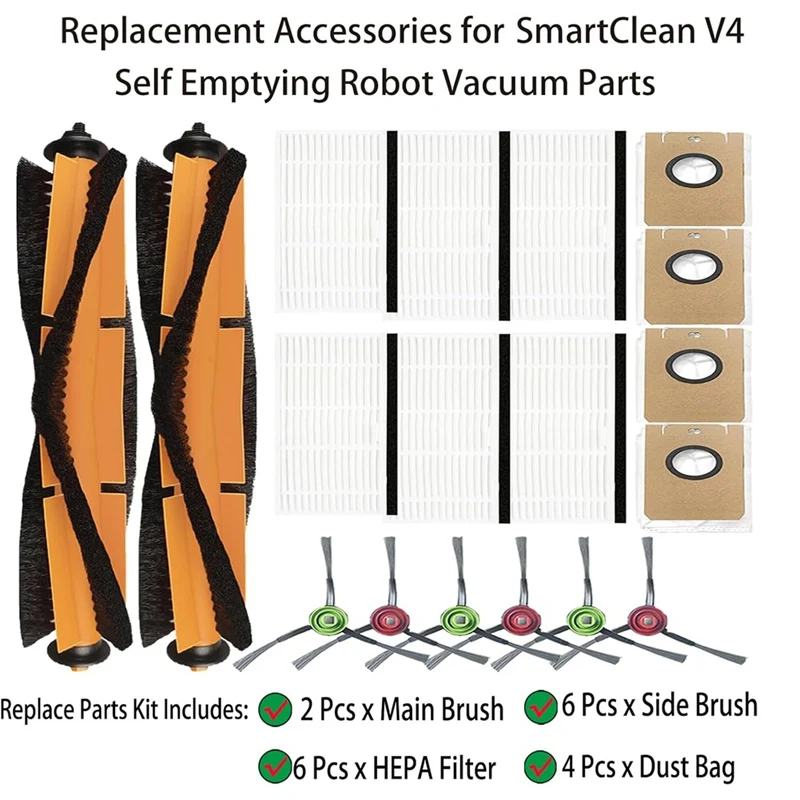 Recambios Ionvac Smartclean V4 – cepillo, laterales, filtro, bolsas - imagen 4
