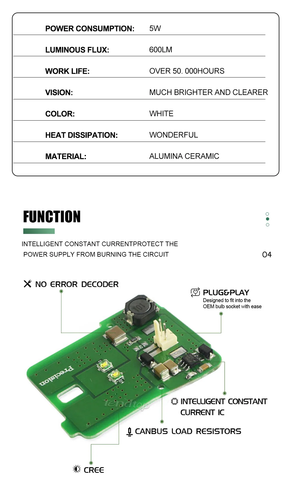 Luz LED de posición compatible con faros HID originales