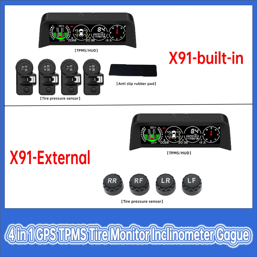 Monitor TPMS de presión de neumáticos con GPS e inclinómetro