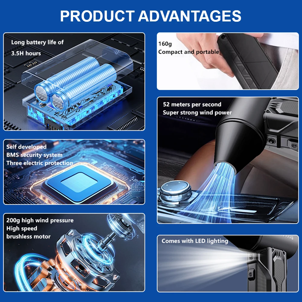 Soplador de aire eléctrico para coche Turbo Jet 130.000 RPM - imagen 3