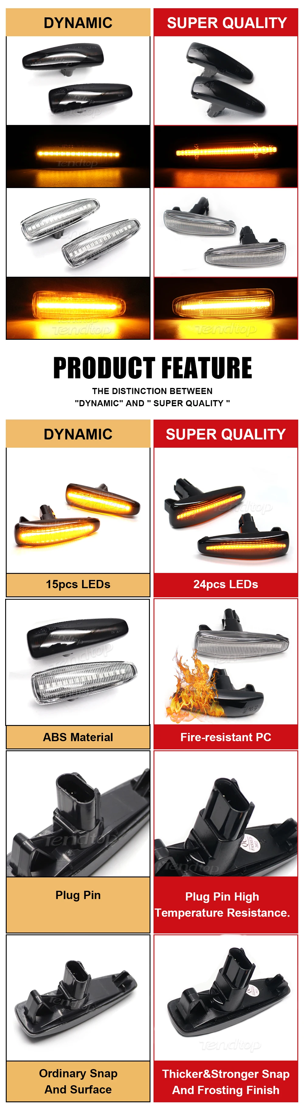 Detalles de la bombilla LED
