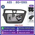 8G 128G 360 A