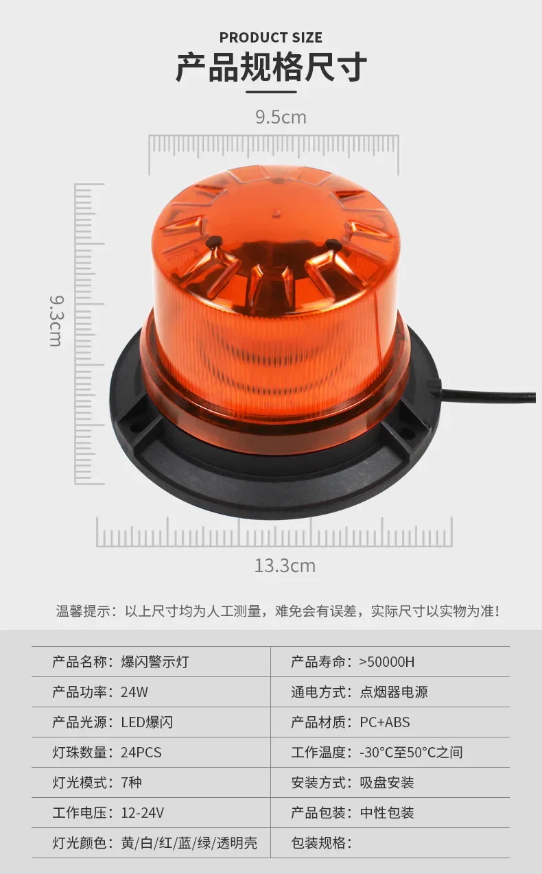 Detalle frontal de la luz flash LED