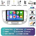 8G-128G CAM DVR