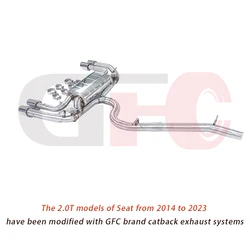 Escape catback con válvula Seat León 2.0 TSI 2014-2023