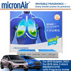 micronAir FF445 Filtro de cabina para BYD Dolphin y Atto 3 - fragancia