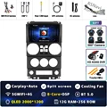 2K 12G-256G 360 DVR