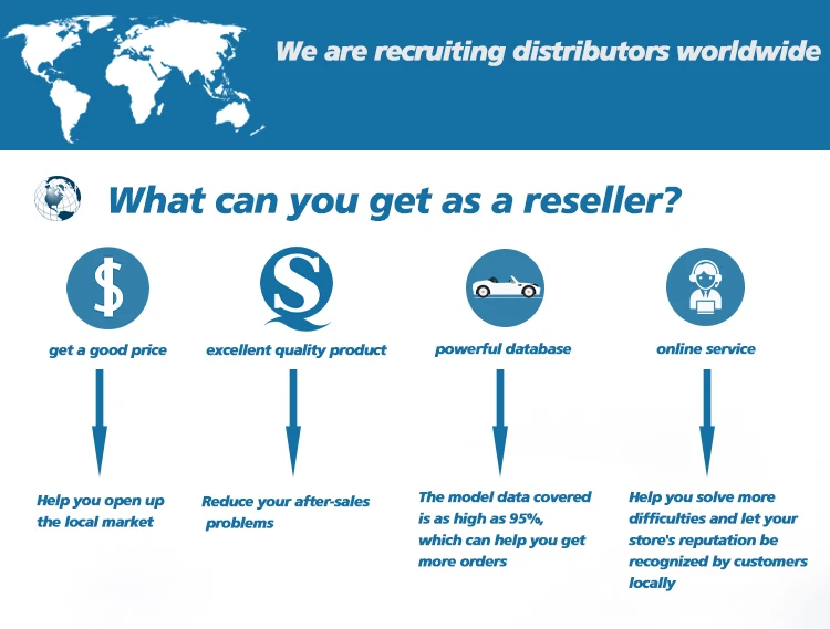 Kit de frenos Performance Auto