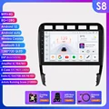 S8 add AHDC2