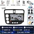 8G-128G 360 DVR