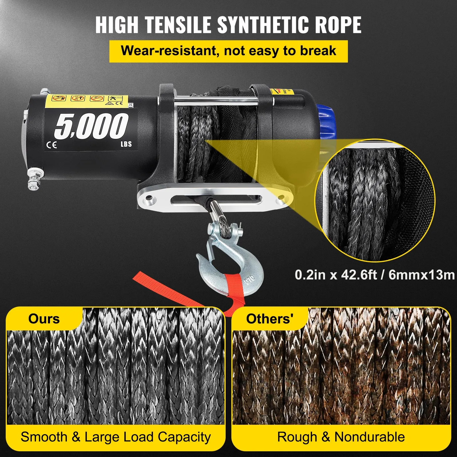 Cabrestante eléctrico ATV/UTV de 5.200 lb con cable sintético y mando inalámbrico - imagen 4