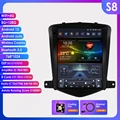 S8 (8Core 8G 128G)