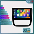 P2CP-2G 32G-4cores