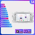 S4-4G 32G-8core-4GS