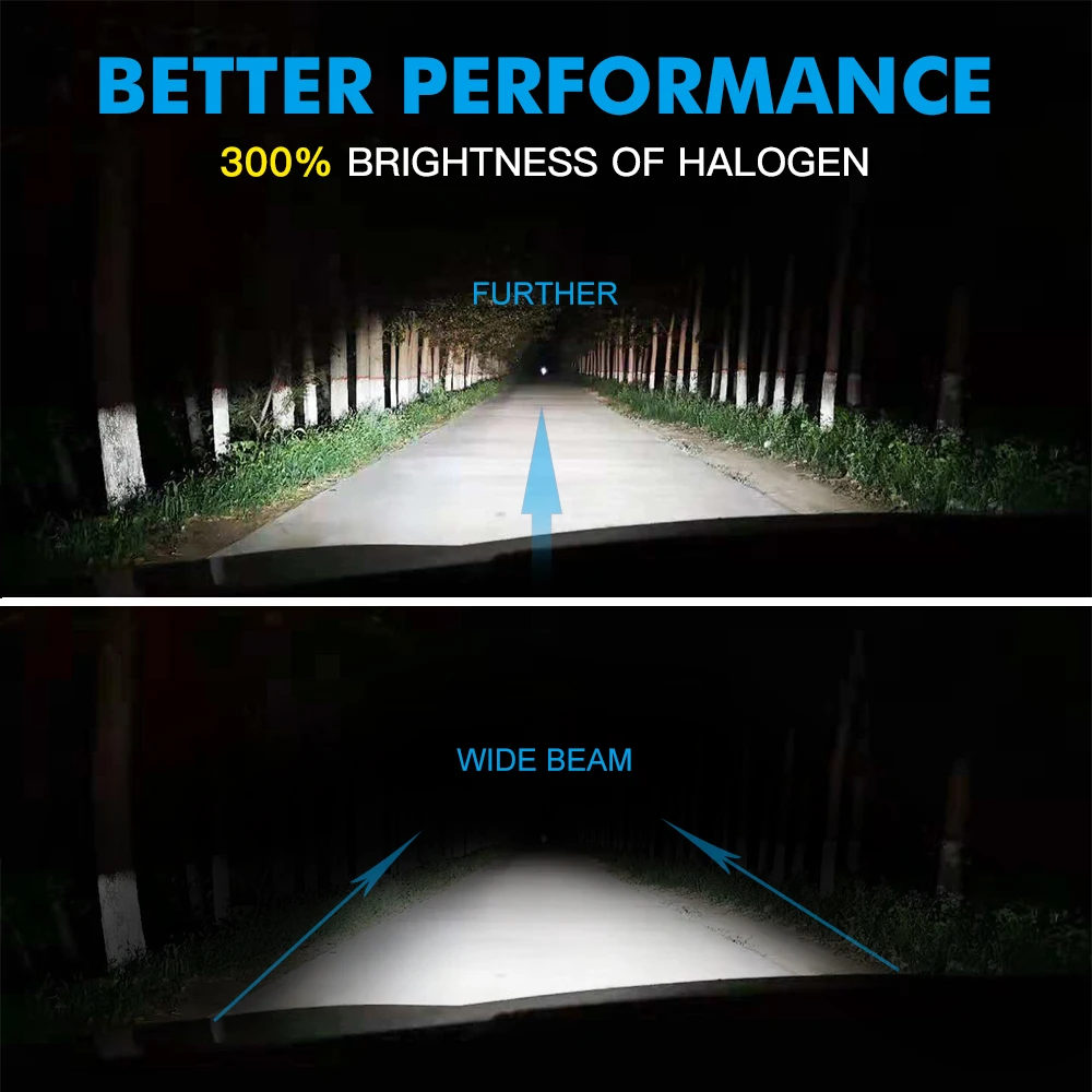 Luces antiniebla LED Bevinsee vista frontal