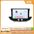 QS8-4G 8Core-8G 128