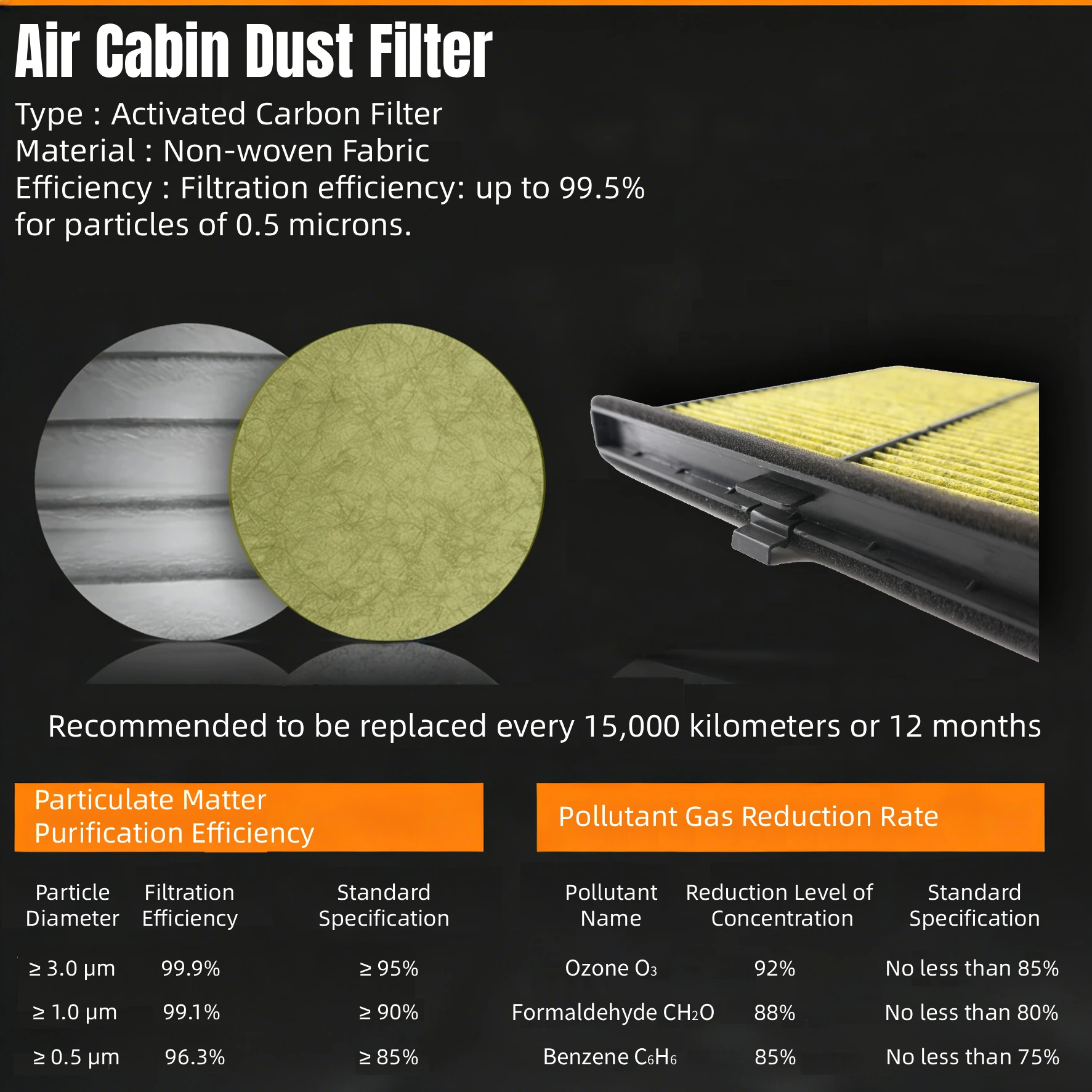 Filtro de cabina carbon activo WESTGUARD Mazda 6 GJ/GL y CX-5 KE - imagen 4