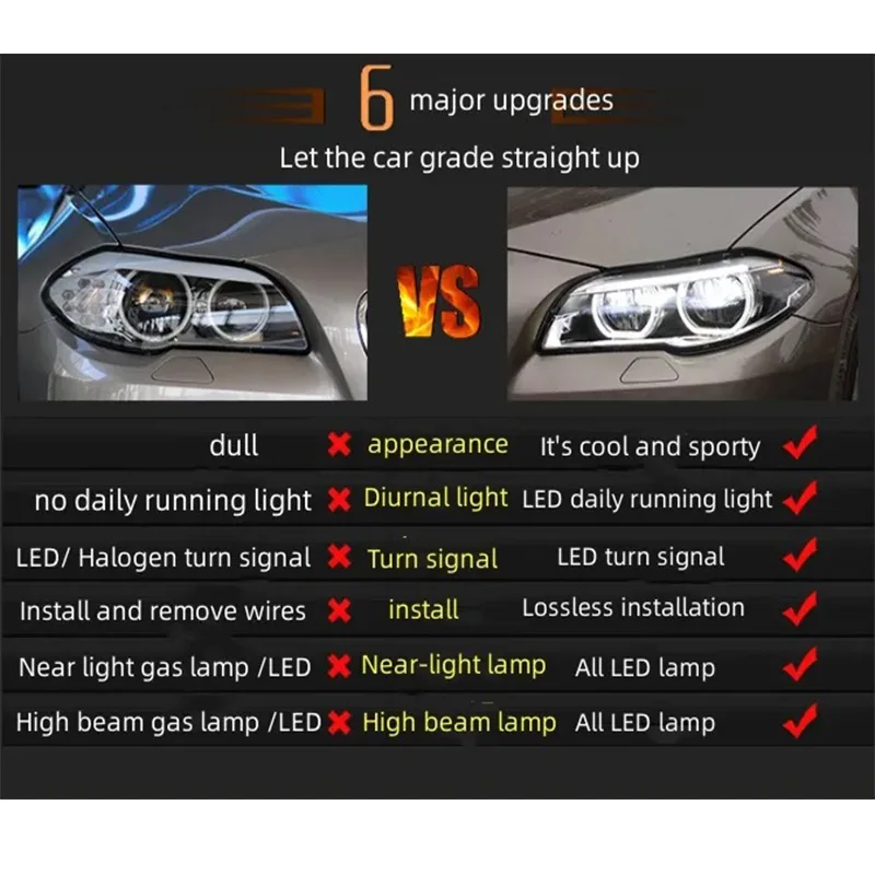 Faro LED DRL BMW F10/F18 2010-2017 instalación directa antiniebla - imagen 4