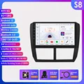 S8 add AHDC2