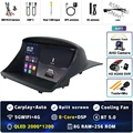 2K 8G-256G CAM DVR