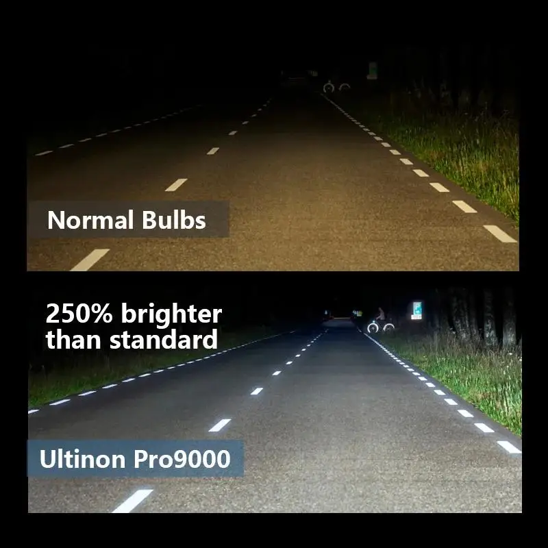 Philips faros LED Ultinon Pro9000 H1/H4/H7 para coche - imagen 3