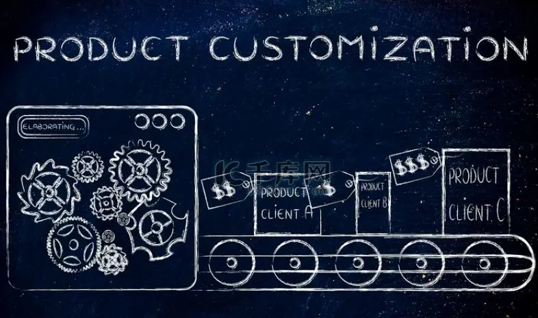 Producto personalizado de recambios para coche