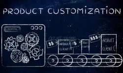 Producto personalizado de recambios para coche
