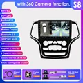 S8 A with 360 Camara