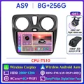 AS9 8G 256G 2K DVR