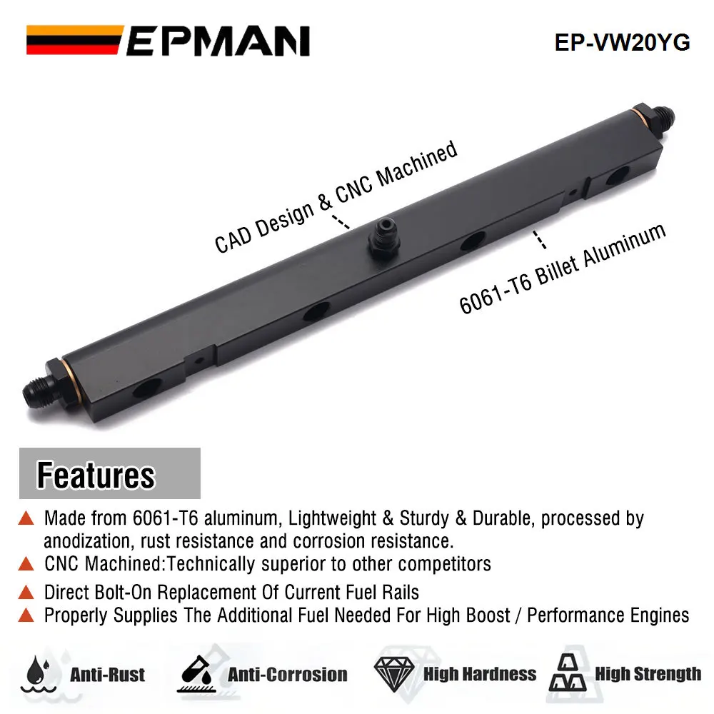 Aplicación del kit EPMAN en un motor 1.8T 20V