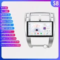 S8 A-4G 8Core-8G 128