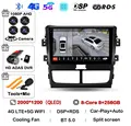 2K 8G-256G 360 DVR