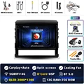 2K 12G-256G CAM DVR