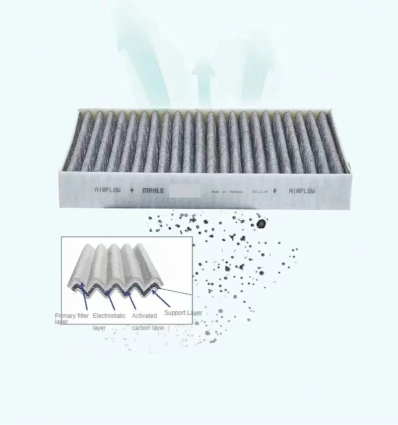 Filtro MAHLE: aire más limpio en el habitáculo