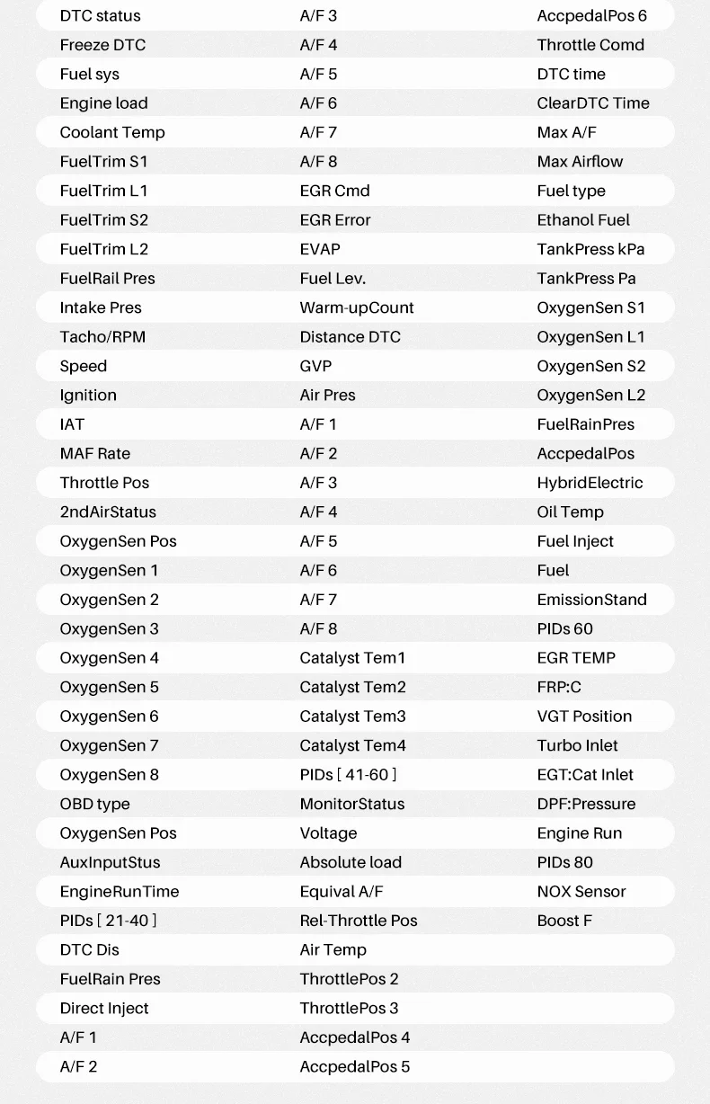 Visualización de datos en la pantalla
