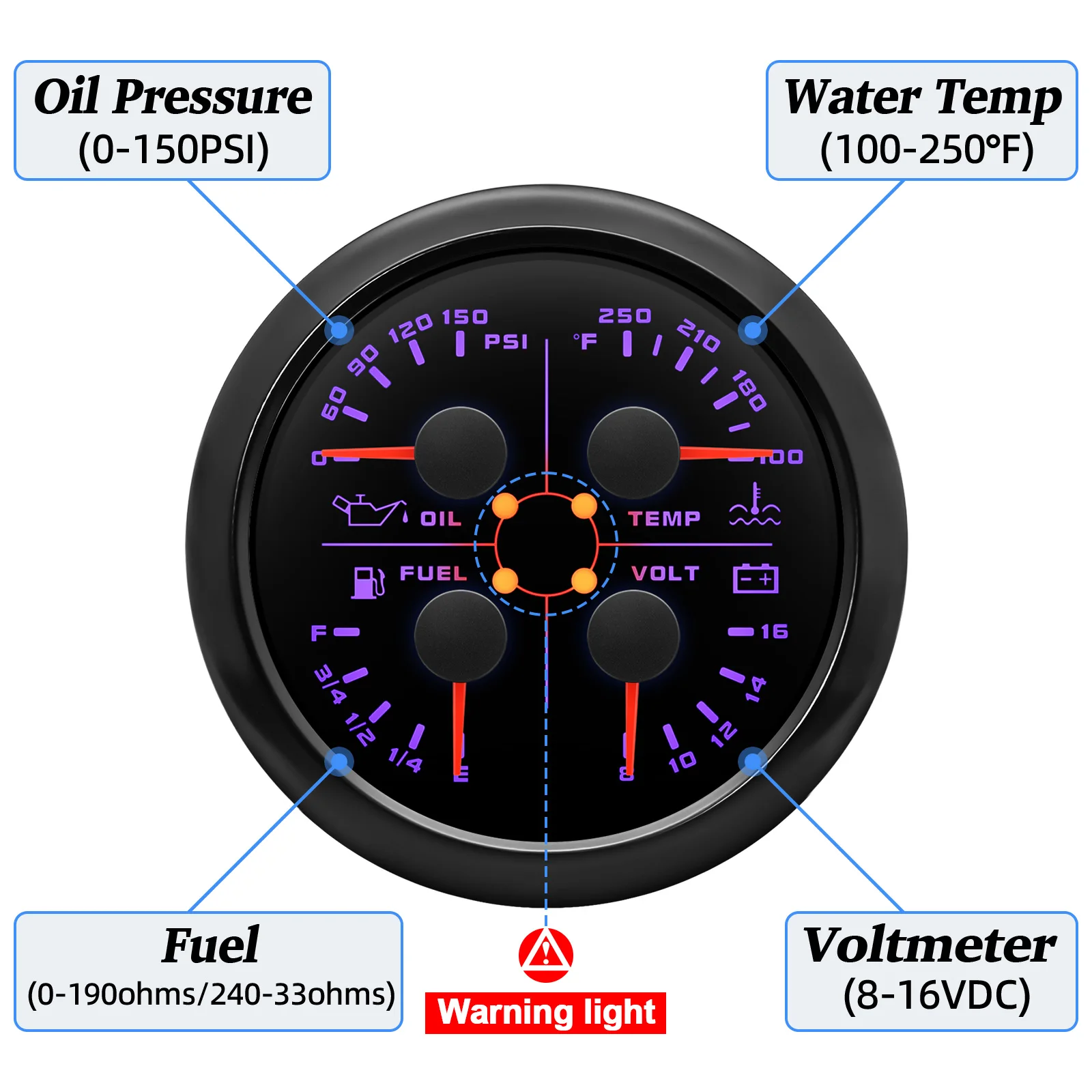 Panel indicador presión aceite + temperatura + voltaje + combustible 85mm 12V-24V - imagen 3