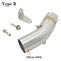 Type B