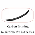 Carbon Printing