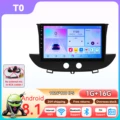 T0 (1GB 16GB)