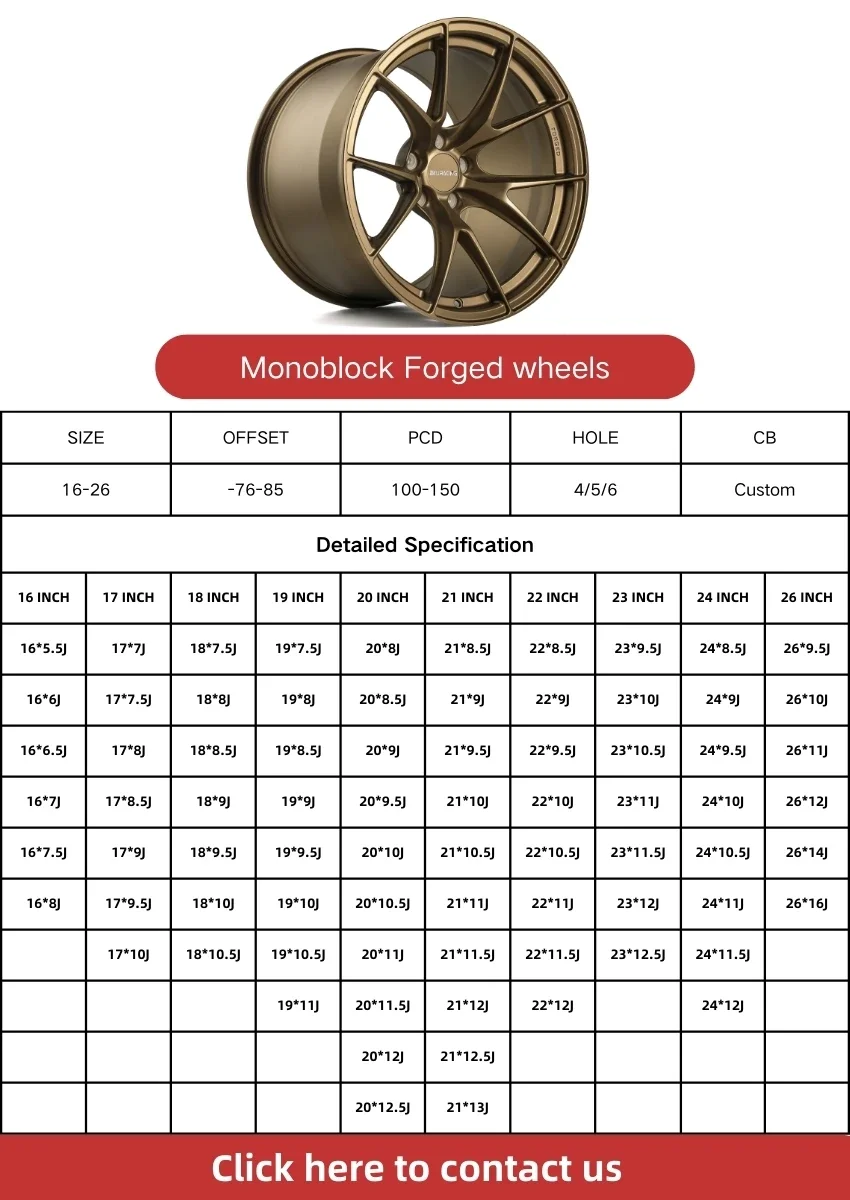 ING para ruedas McLaren 750S GT