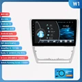 W1-2G 32G-8cores-4GS
