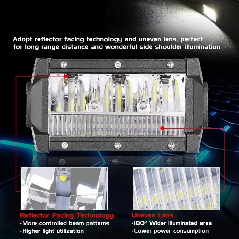 Faros de trabajo LED GoodCar para todoterreno, reflectores antiniebla