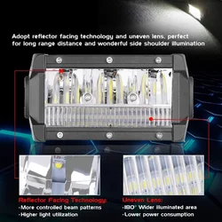 Faros de trabajo LED GoodCar para todoterreno, reflectores antiniebla