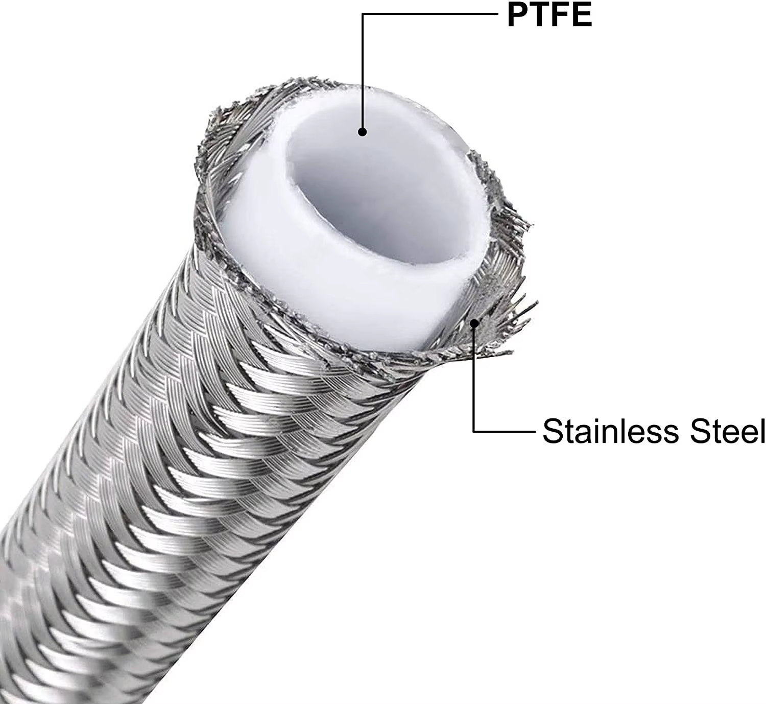 Manguera PTFE para líneas de combustible y aceite