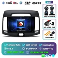 2K 12G-256G 360 DVR