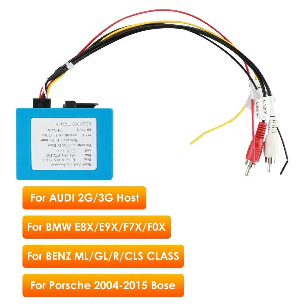 Caja fibra óptica D2B HIZPO para radio Android – Mercedes y Porsche - imagen 3